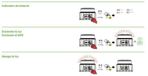 BALIZA DE EMERGENCIA V16  GEOLOCALIZADA - Green (Obligatoria desde 2026)- Conectada con la DGT Homologada  