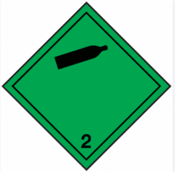 CLASE 2.2 GASES NO INFLAMABLES PP - 25x25 MM - Bobina 