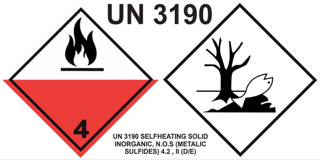 ETIQUETA  COMBINADA ADR CLASE 4.2 + MEDIOAMBIENTE + UN 3190 - 145x300 mm BOBINAS 