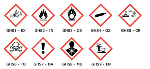 ETIQUETA CLP/REACH 100X100 MM BOBINA (copia)